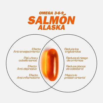 OMEGA 3,6,9 SALMON ALASKA