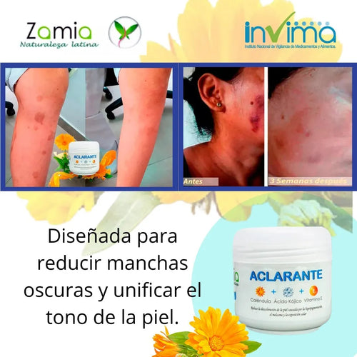 PROMO PERFECTA