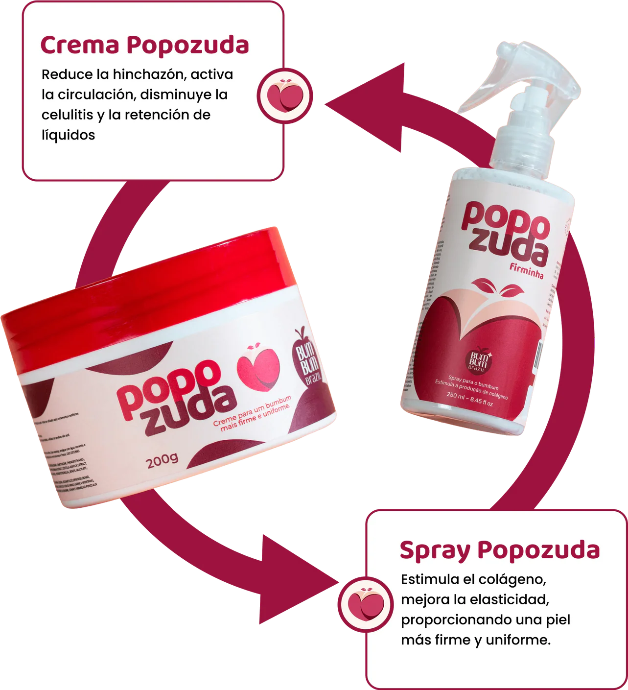 POPO ZUDA COMBO CAPSULAS, CREMA Y SPRAY